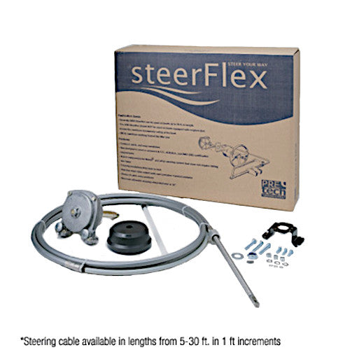 Steering System - Zero Feedback Rotary