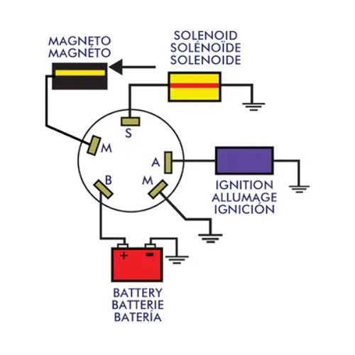 Switch, Ignition - Johnson / Evinrude / OMC