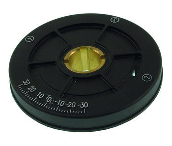 Encoder V4